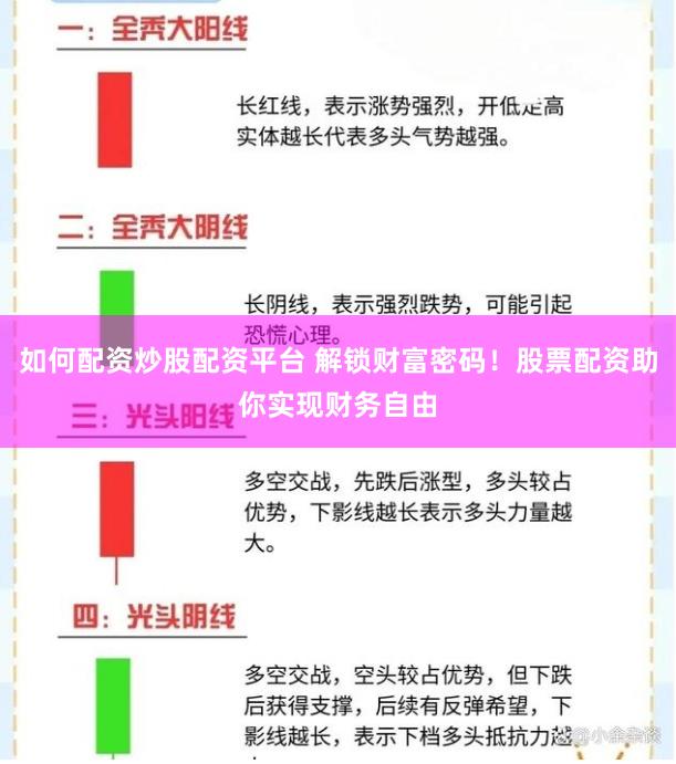 如何配资炒股配资平台 解锁财富密码！股票配资助你实现财务自由