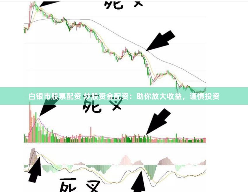 白银市股票配资 炒股资金配资：助你放大收益，谨慎投资