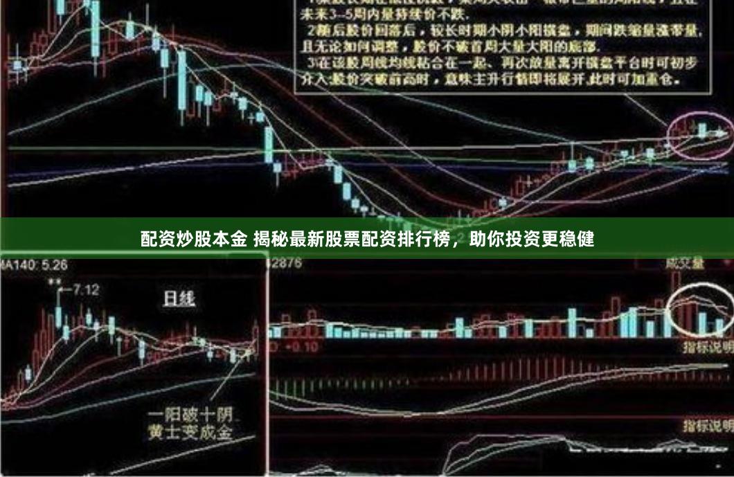 配资炒股本金 揭秘最新股票配资排行榜，助你投资更稳健