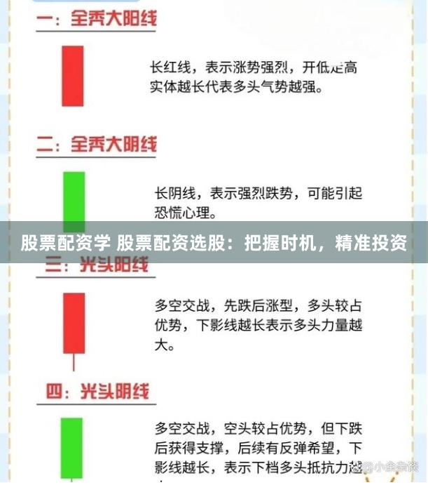 股票配资学 股票配资选股：把握时机，精准投资