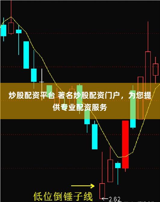 炒股配资平台 著名炒股配资门户，为您提供专业配资服务