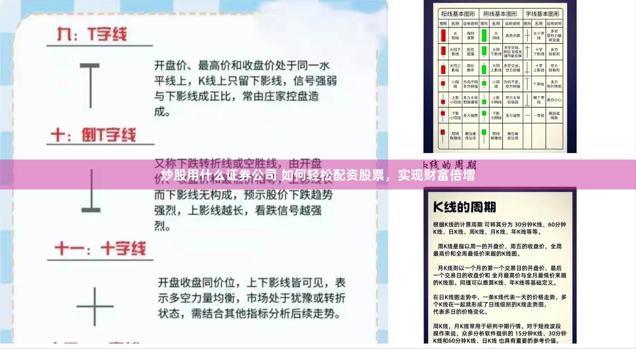 炒股用什么证券公司 如何轻松配资股票,实现财富倍增