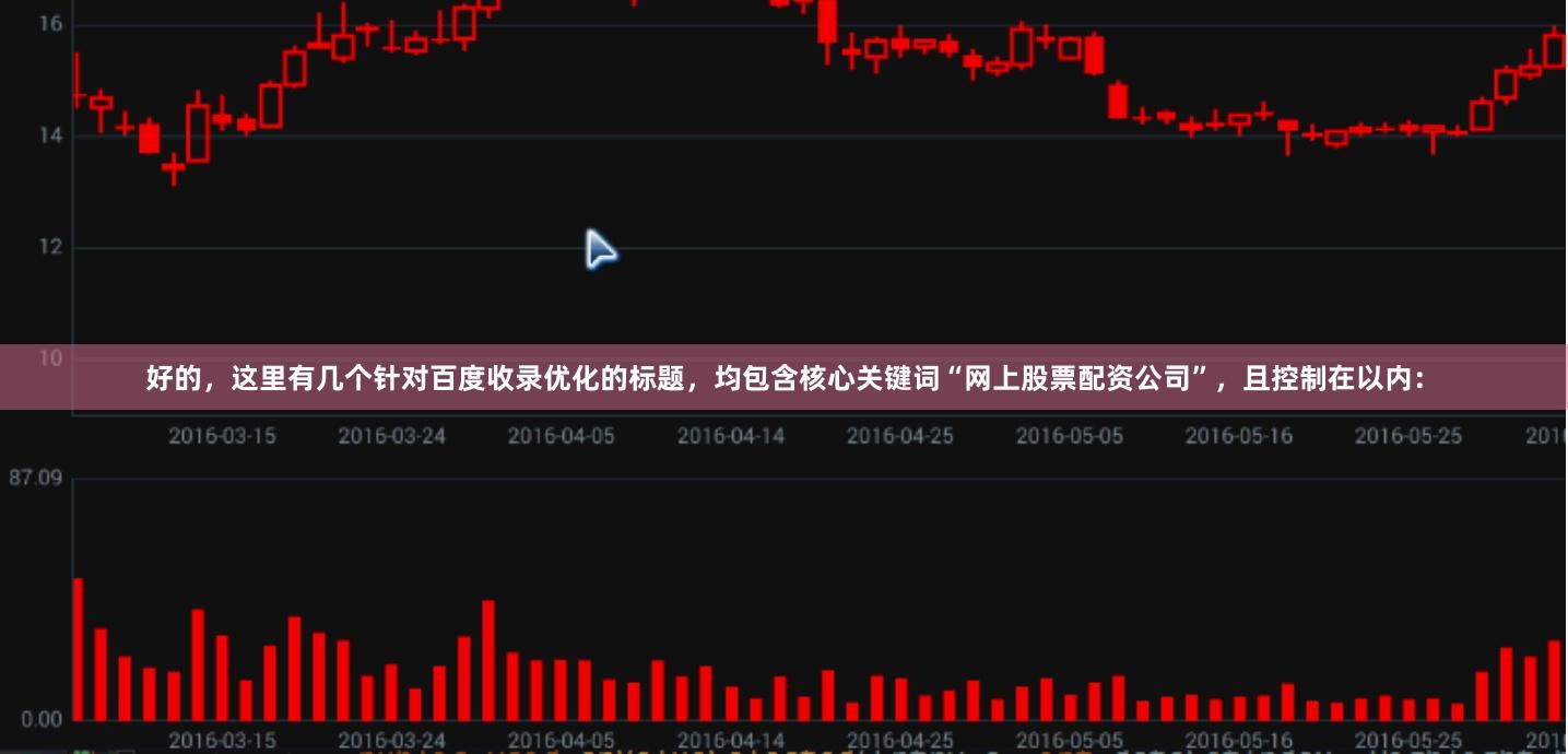 好的，这里有几个针对百度收录优化的标题，均包含核心关键词“网上股票配资公司”，且控制在以内：
