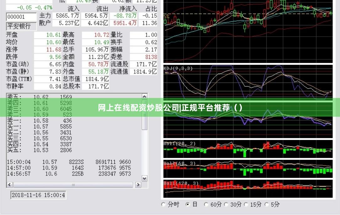 网上在线配资炒股公司|正规平台推荐（）
