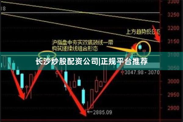 长沙炒股配资公司|正规平台推荐