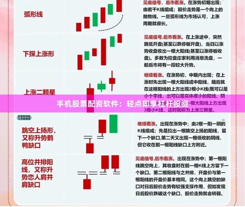 手机股票配资软件:轻点即享杠杆投资