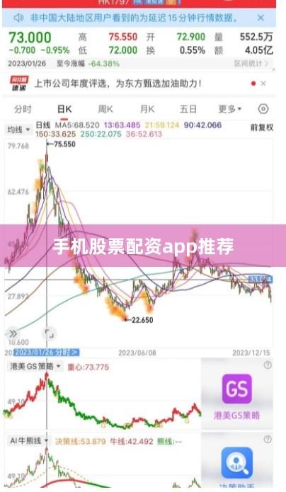 手机股票配资app推荐