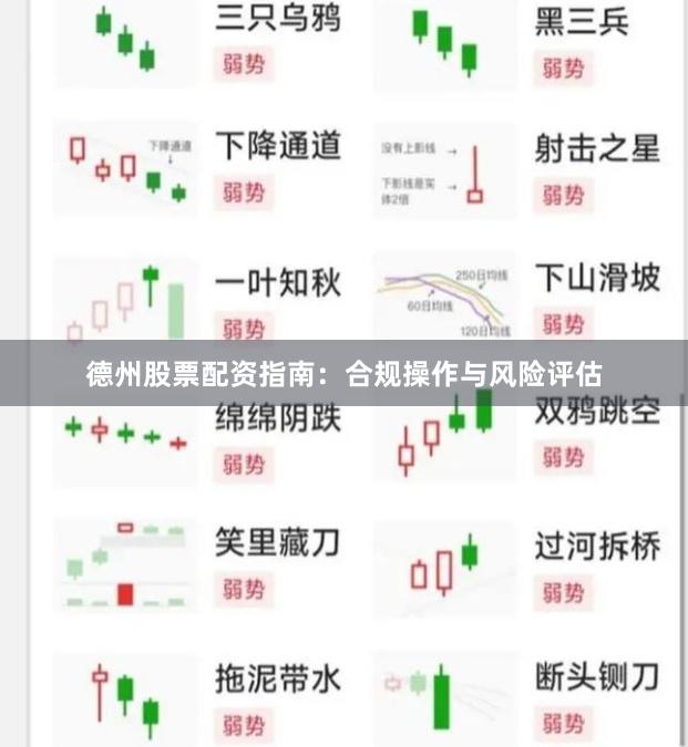 德州股票配资指南：合规操作与风险评估