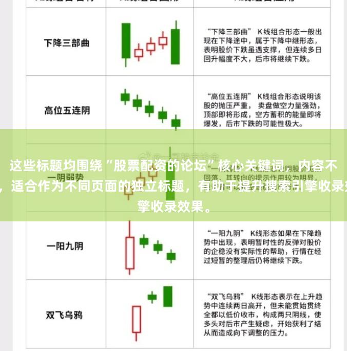 这些标题均围绕“股票配资的论坛”核心关键词，内容不重复，适合作为不同页面的独立标题，有助于提升搜索引擎收录效果。