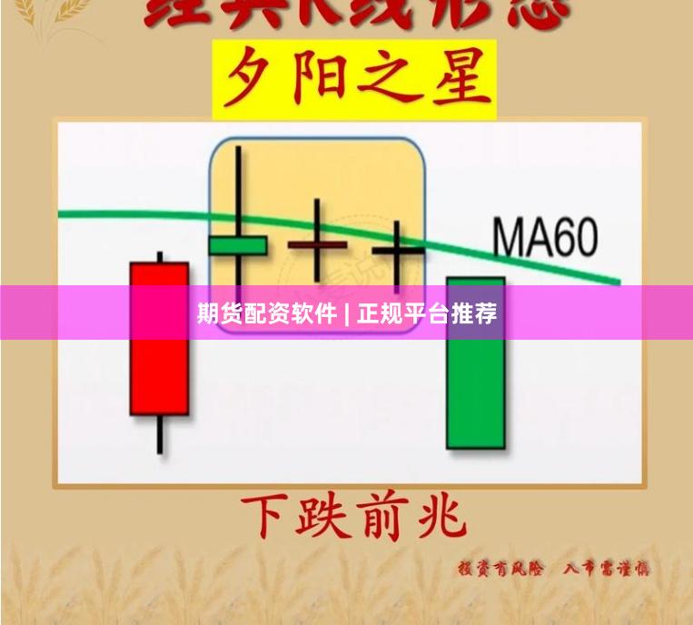 期货配资软件 | 正规平台推荐