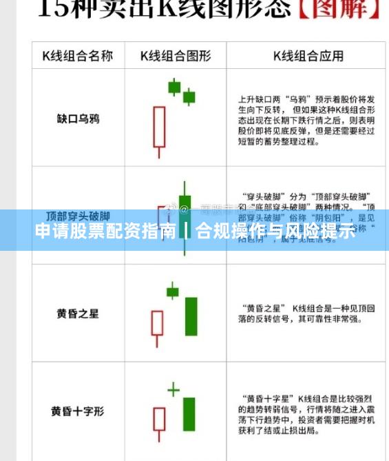 申请股票配资指南｜合规操作与风险提示