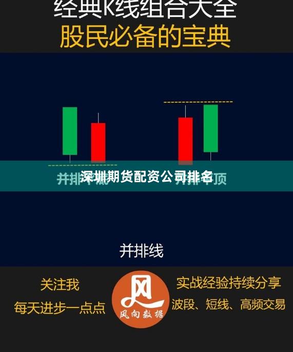 深圳期货配资公司排名