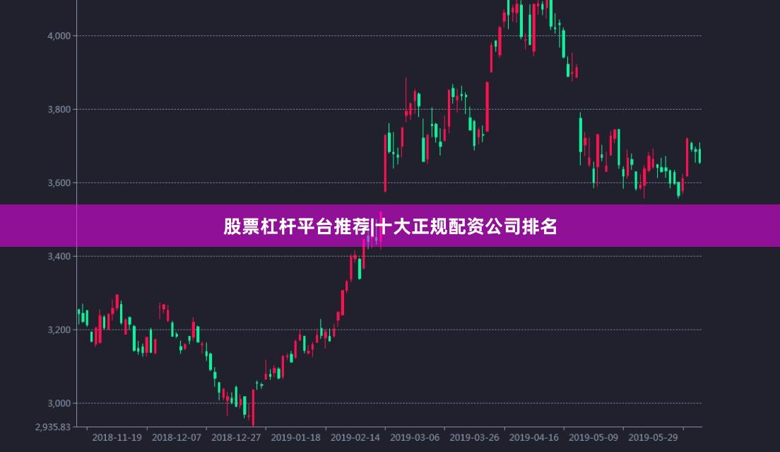 股票杠杆平台推荐|十大正规配资公司排名