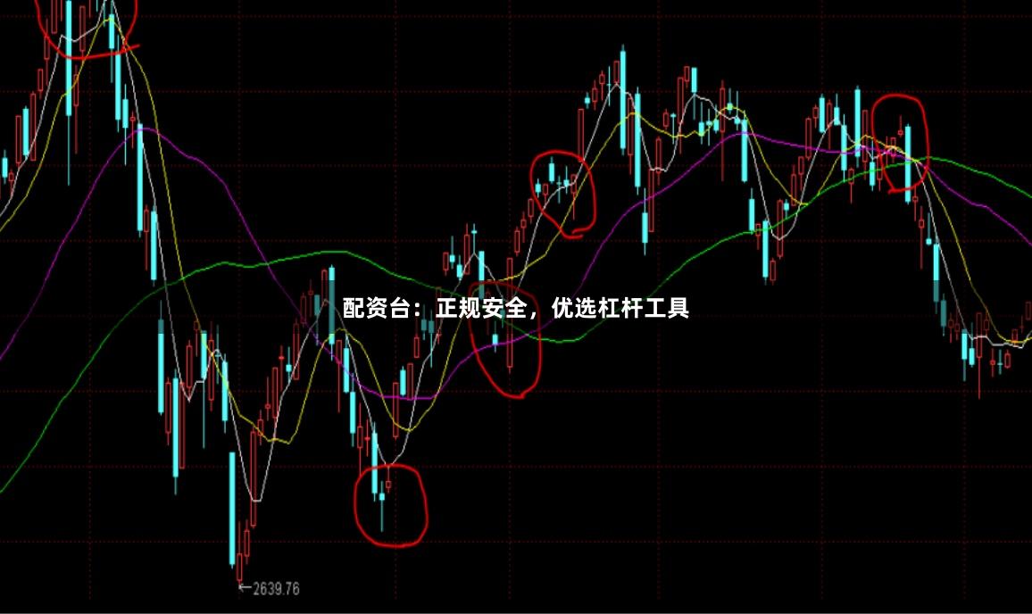 配资台：正规安全，优选杠杆工具