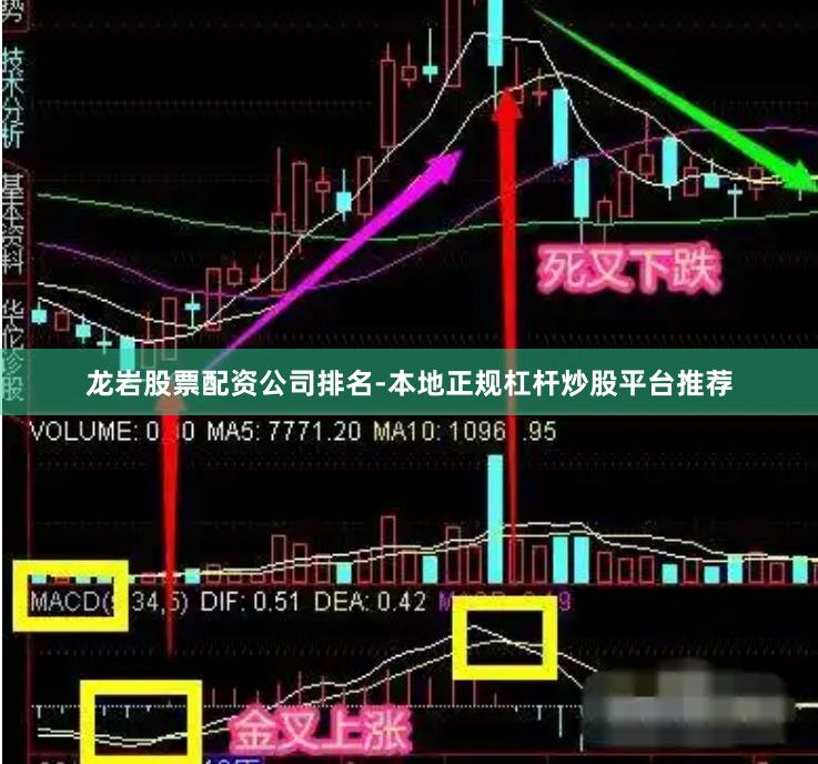 龙岩股票配资公司排名-本地正规杠杆炒股平台推荐