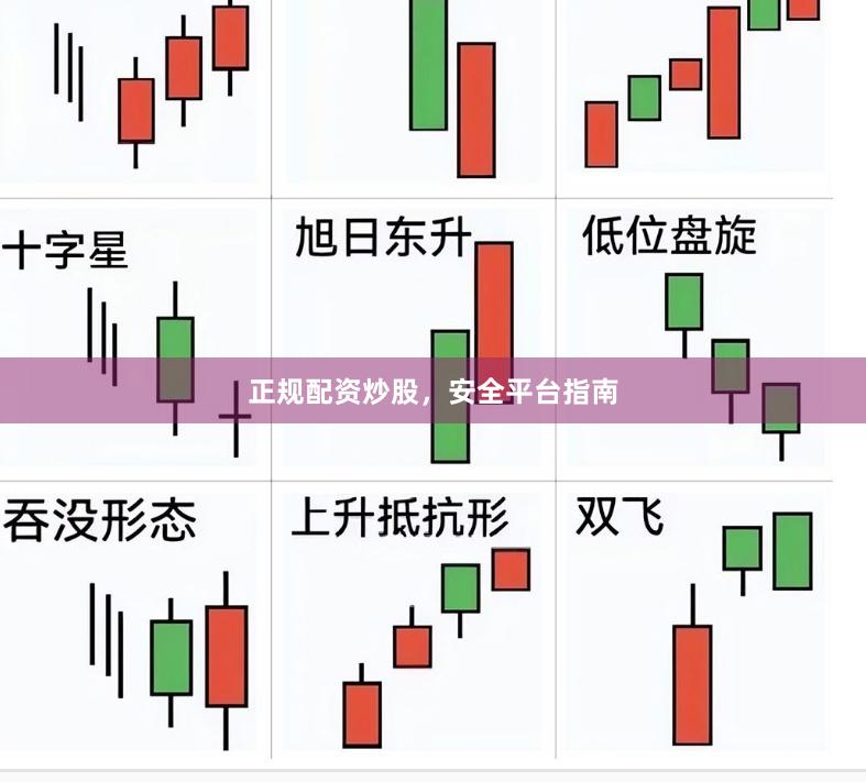 正规配资炒股，安全平台指南
